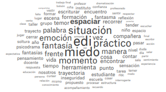 Texto

El contenido generado por IA puede ser incorrecto.