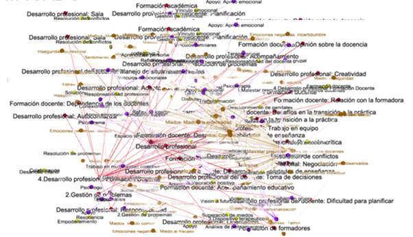 Imagen que contiene Gráfico

El contenido generado por IA puede ser incorrecto.